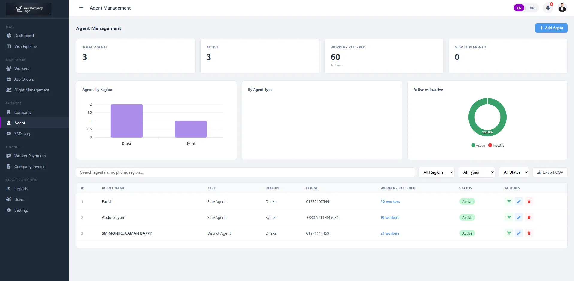 Nobogentix App Screenshot 1