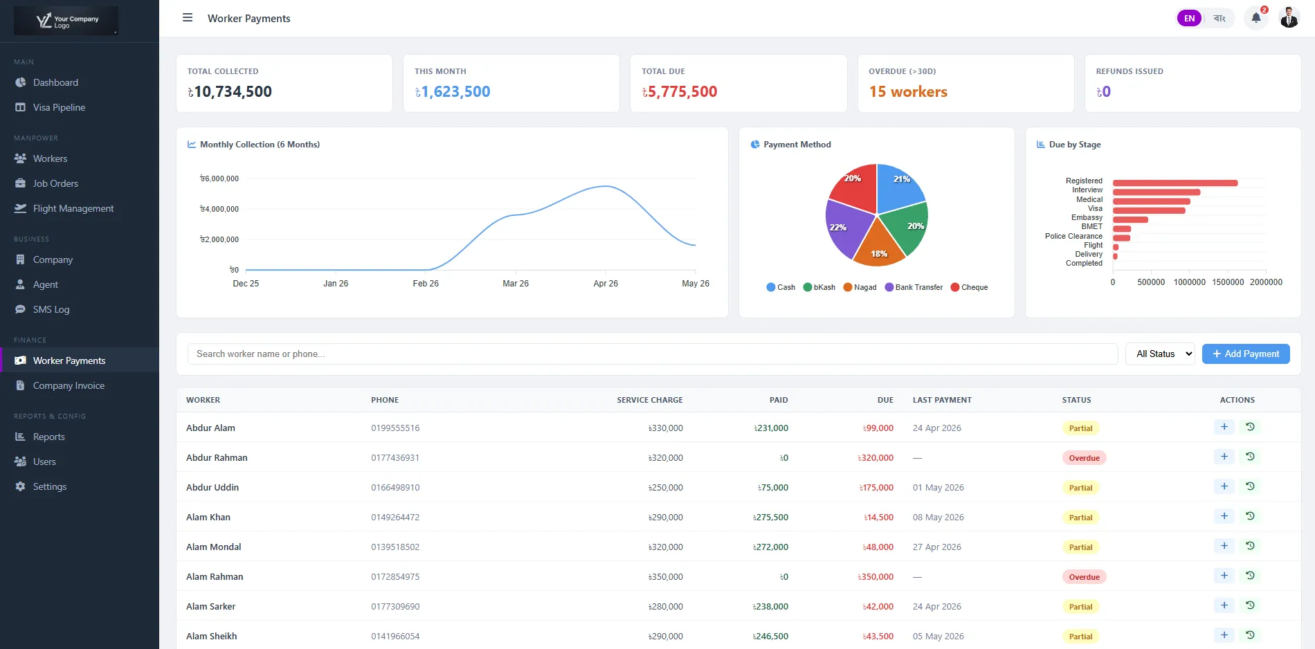 Nobogentix App Screenshot 3