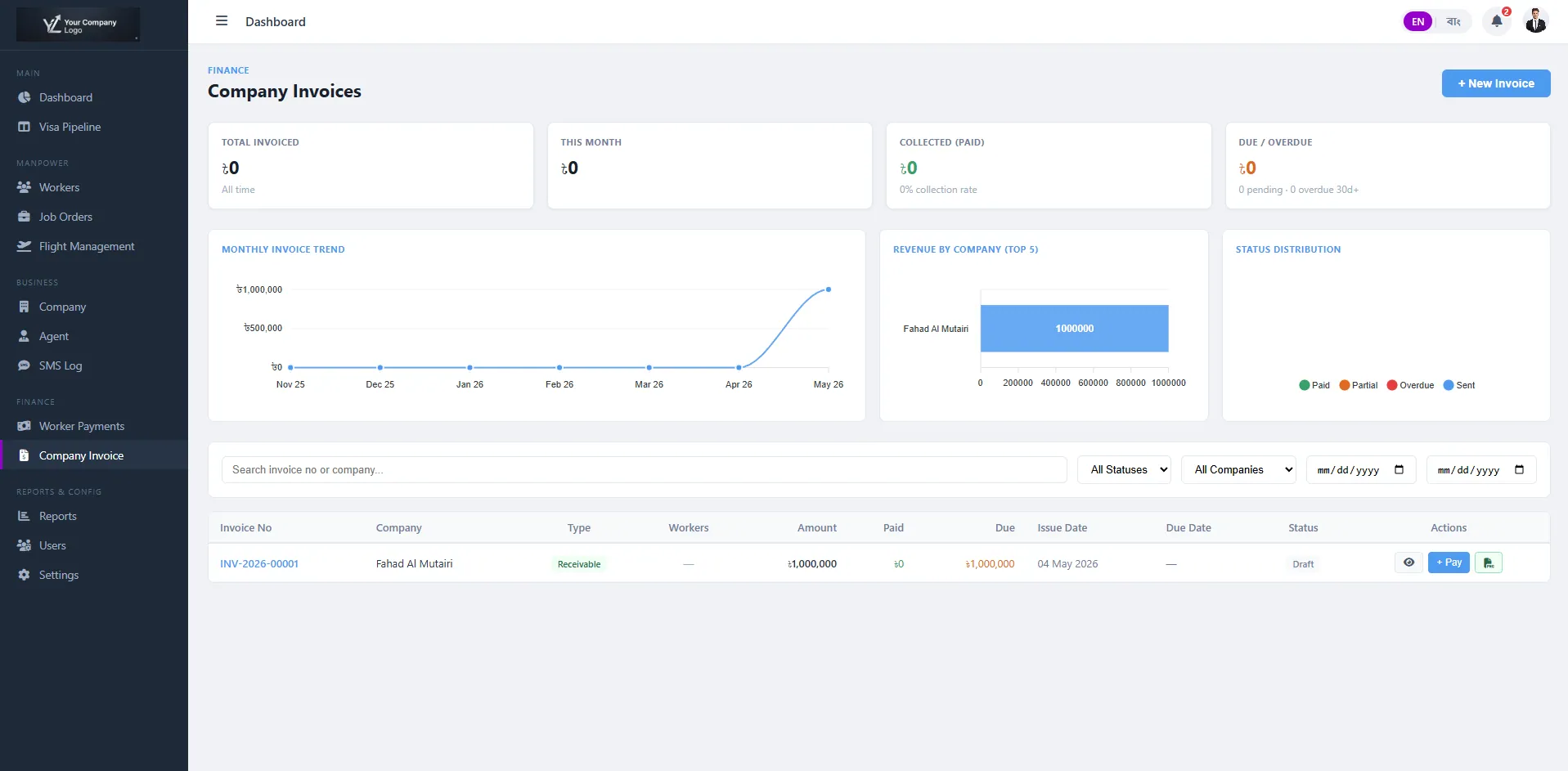 Nobogentix App Screenshot 4