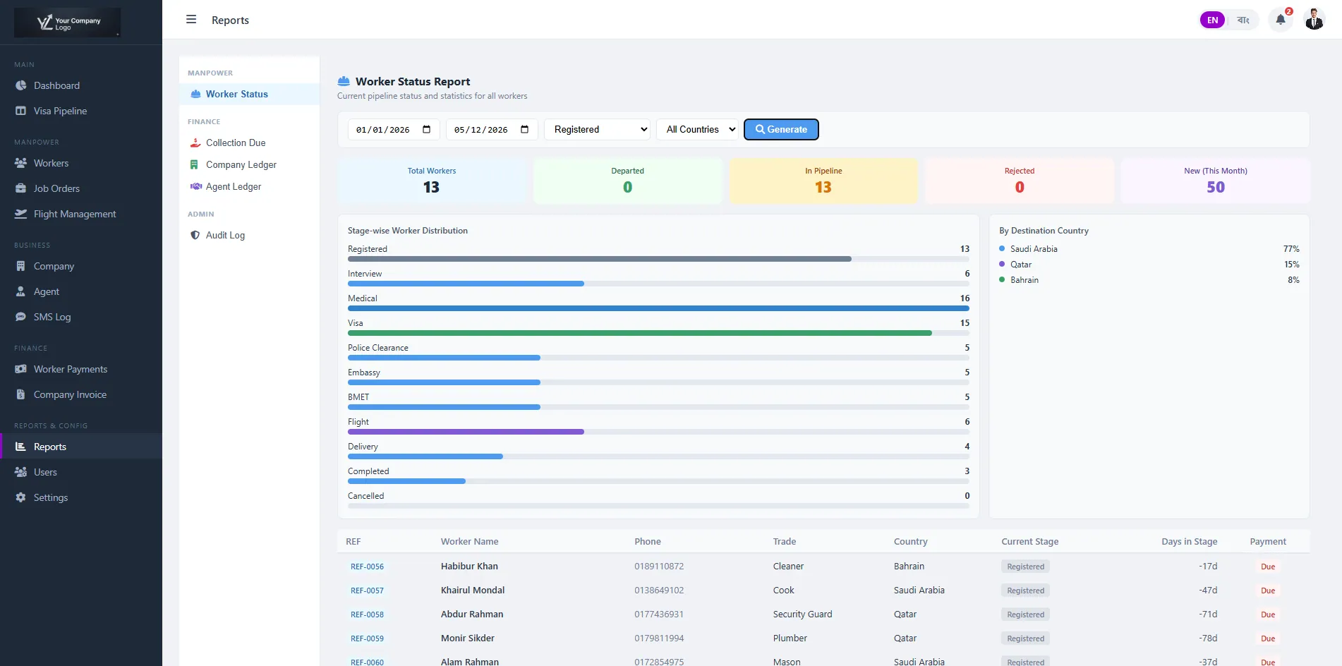 Nobogentix App Screenshot 5