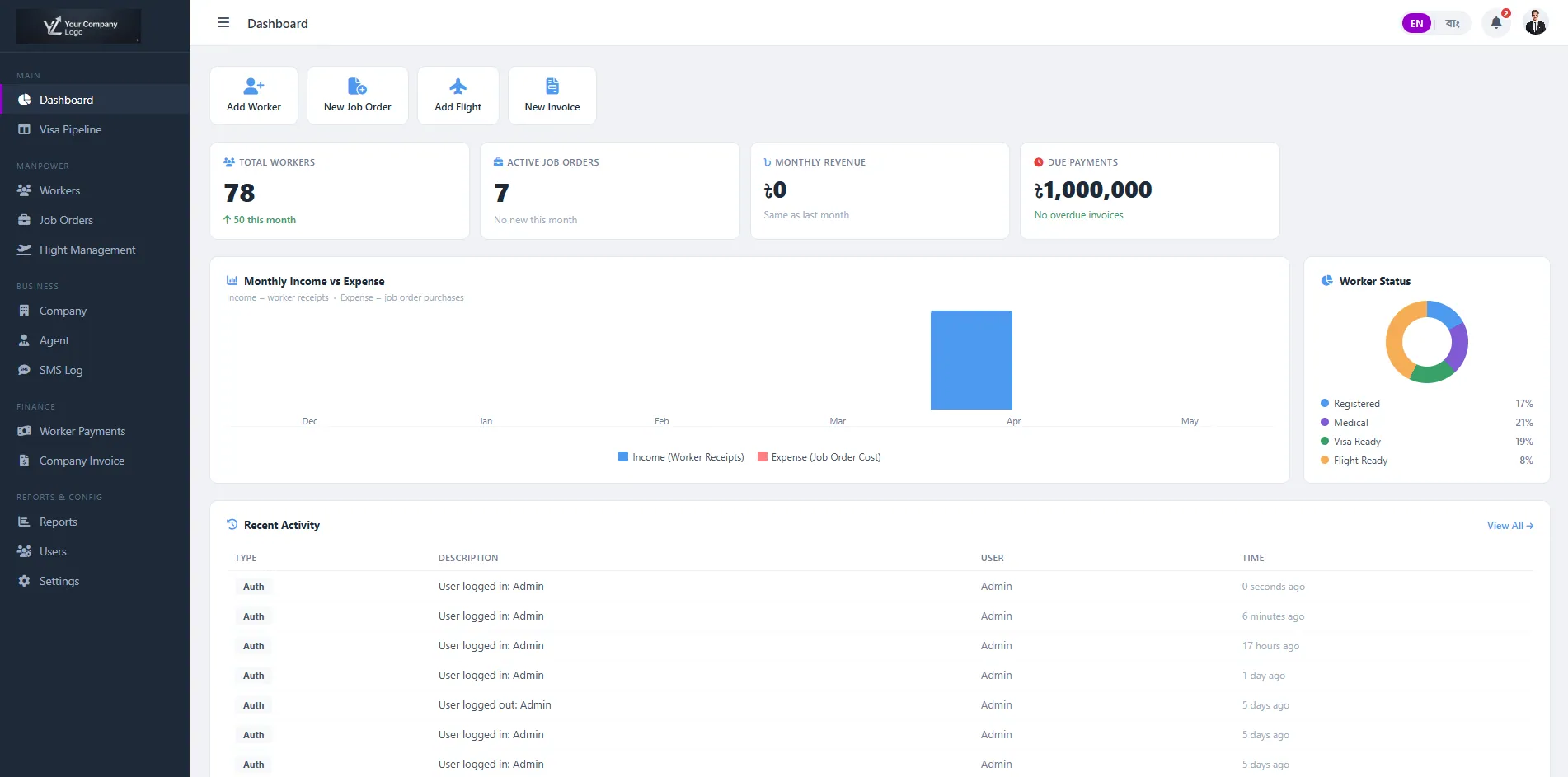 Nobogentix App Screenshot 6