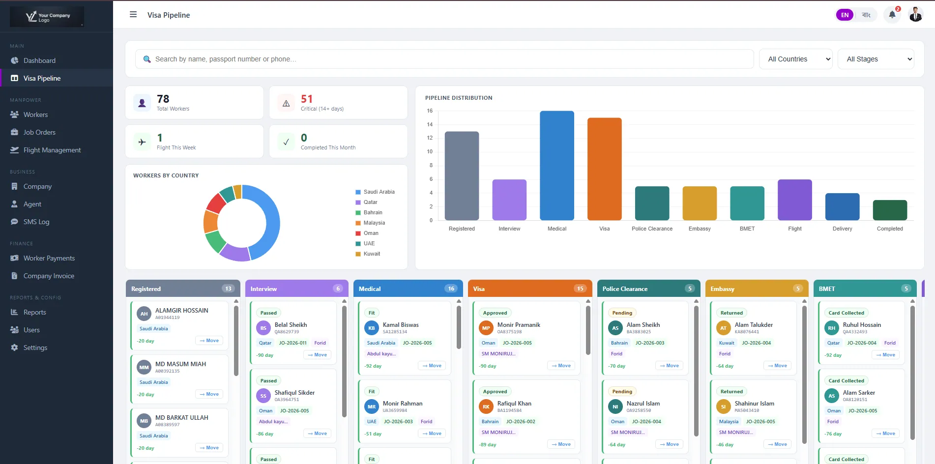 Nobogentix App Screenshot 7