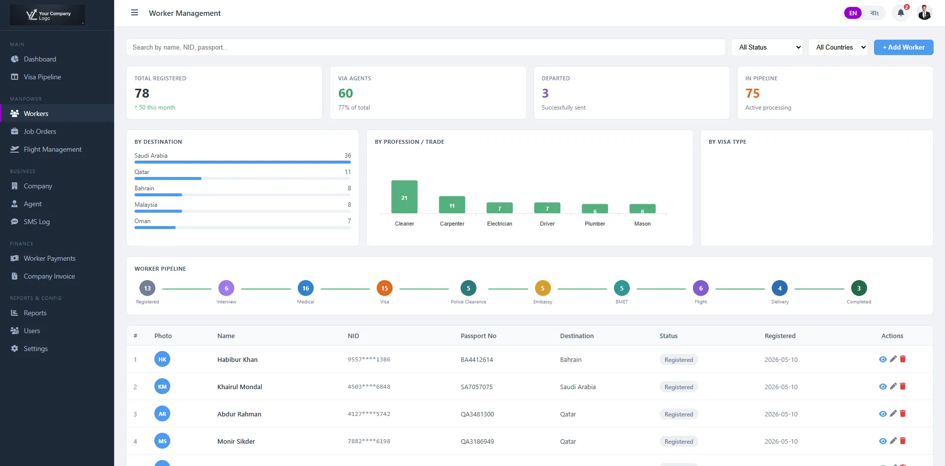Nobogentix App Screenshot 8