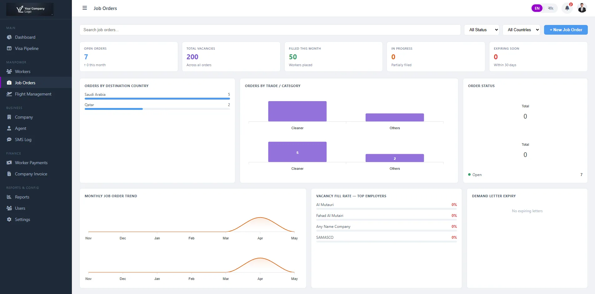 Nobogentix App Screenshot 9